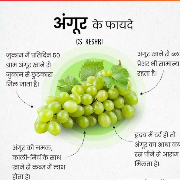 अंगूर – जल, ऊर्जा और स्वास्थ्य से भरपूर प्राकृतिक फल